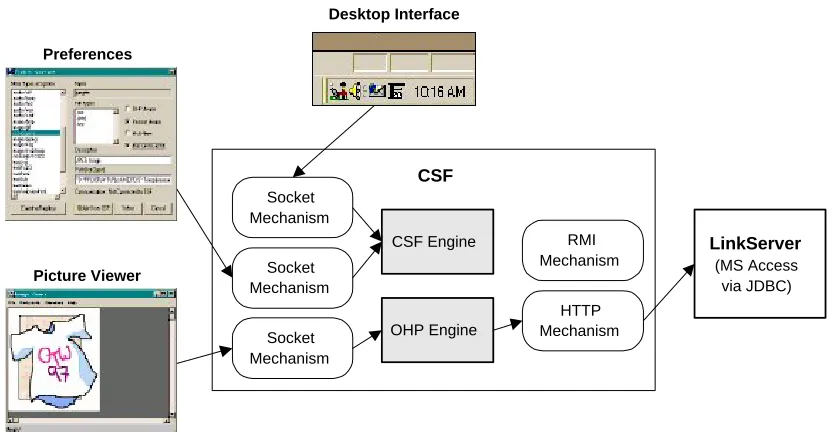 Figure 3.9: OHP-Nav Trafﬁc