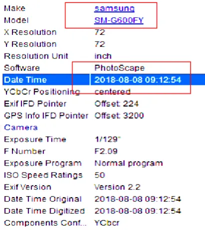 Figure 3. Showing original software 
