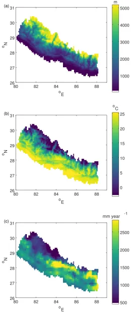 Figure 1. Pixel mean (a) elevation, (b) temperature, (c) precipitation.