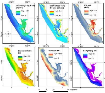 Figure 3. Mean values for the significant variables including chlorophyll-a (OC3M), SST, diffuse attenuation coefficient, and euphotic depth calculated from MODIS products acquired throughout the period 2010 to 2017 over the study area