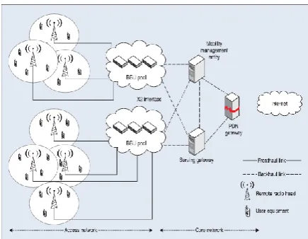 Figure 2: An LTE-A system Enhanced with cloud 