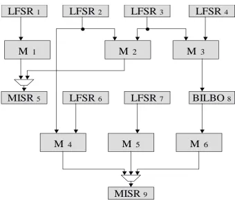 Figure 1.7: Example 1.1 data path