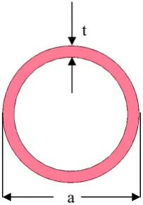 Fig. 1  Typical Circular side door beam cross-section 