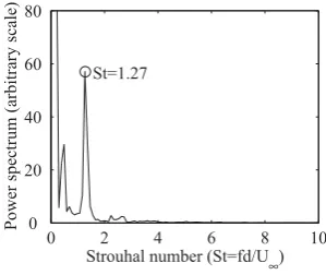 Fig. 6. Schematic of tube array geometry.