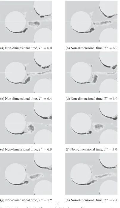 Fig. 10. Positive vorticity shed from cylinder in the ﬁrst row of the array over one cycle.