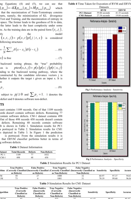 Table 1 Dataset Information Dataset Information
