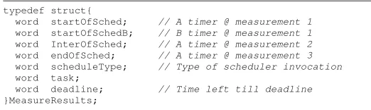 Figure 7.1: Durations of the measurements in the scheduler