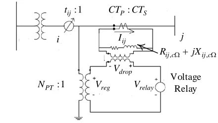 Fig. 2. Step voltage regulator (SVR) with line drop compensator.   
