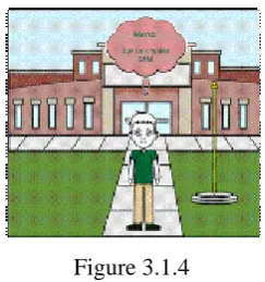 Figure 3.1.2 