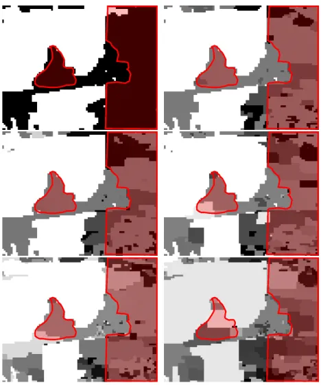 Figure 5: Labelling of “Quad-bike” sequence using (fromtop-left to bottom-right) 2, 5, 7, 10, 20 & 30 motioncandidates