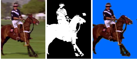 Figure 12. Example of the algorithm failing on the “Polo” se-quence. Centre, the low number of feature correspondences be-tween this frame and those with user-supplied mattes (mostly dueto motion blur) has caused a number of missing regions on thehorses le