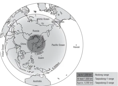 Fig. I-2-2-2  Missile Ranges from North Korea