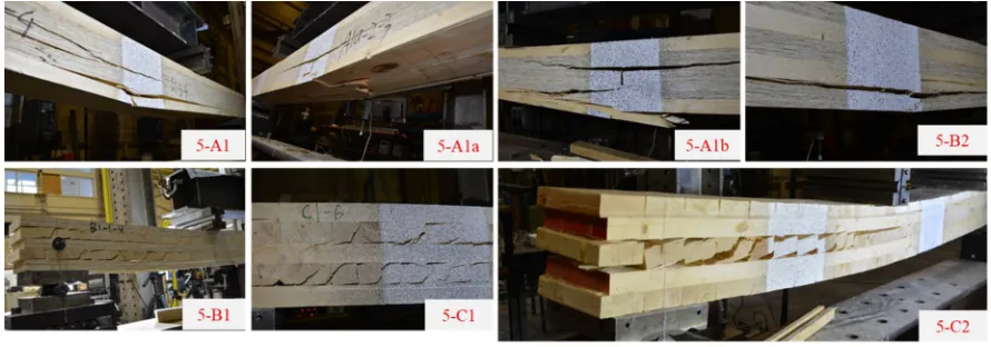 Figure 11. Effective bending stiffness of 5-layer MTPs by modal test and shear analogy method 