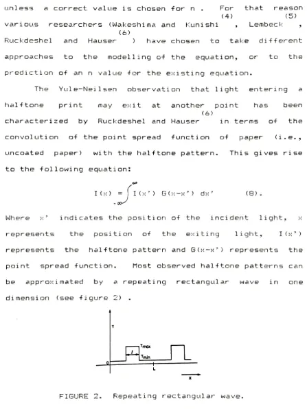 FIGURE 2.Repeating