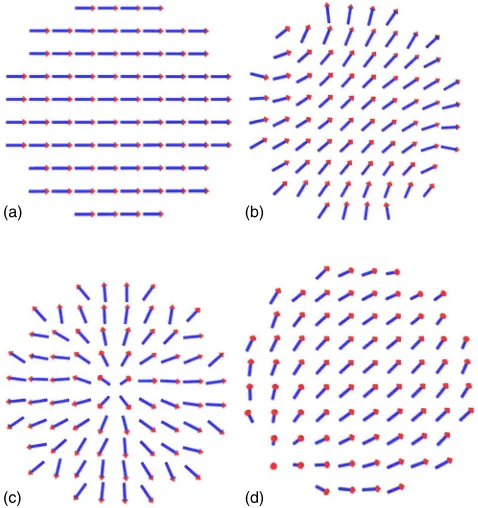 TABLE I. Numbers of bulk and surface atoms for simple cubic particles.