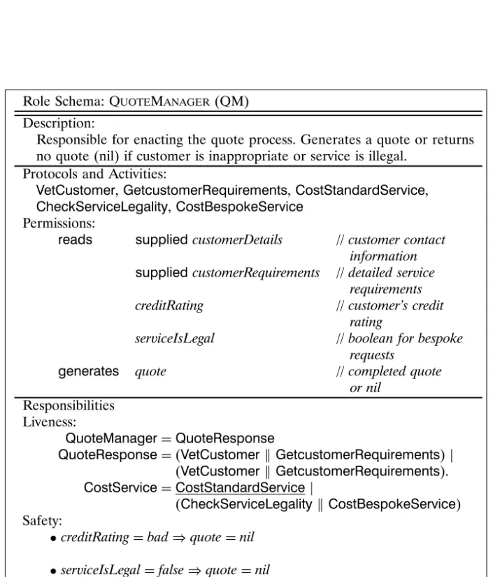 Figure 7. Schema for role QuoteManager.