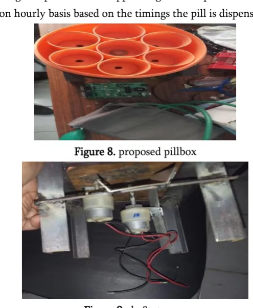 Figure 8. proposed pillbox 