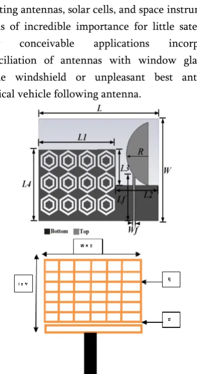 Figure 1 : Antenna design for ITO Glass in Hexagonal and rectangular  pattern Mesh Deposition 