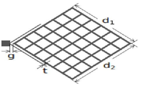 Figure 5 :  mesh design with the T-Coupling axial 