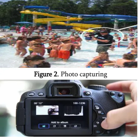 Figure 2. Photo capturing 
