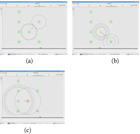 Figure 1. (a) Topology of 7 nodes in 1000m x 1000m 