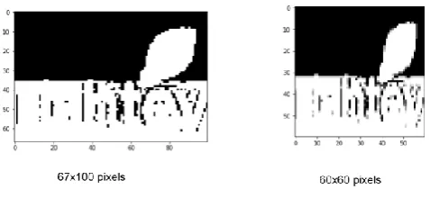 Figure 3. Shows how choosing different thresholding 