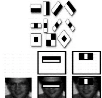 Figure 3. block diagram shows how cascading 