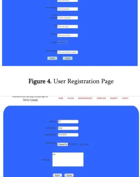 Figure 4. User Registration Page 