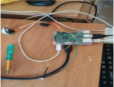 Figure 10. Led is turned off when no motion is 