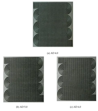 Figure 6. Bipolar plates of the gas flow cathode channels with the three wave form ERs