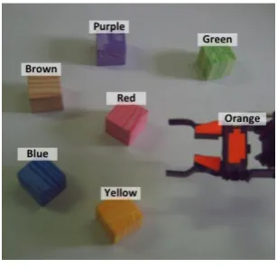 Figure 2. The largest area of gripper is marked with 