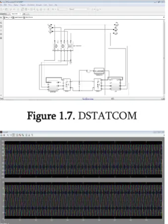 Figure 1.7. DSTATCOM 