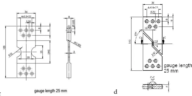 Table 1. The mechanical properties of the materials tested in the research programmes 