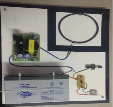 Figure 4. Transmitter side hardware kit 