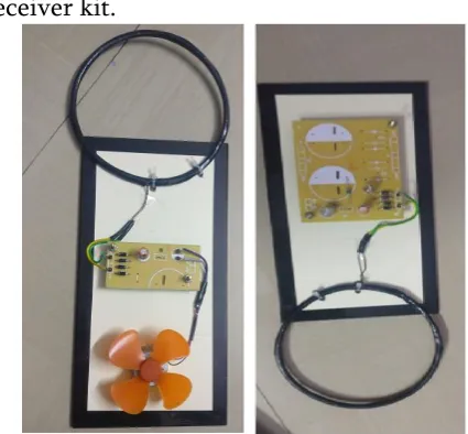Figure 5. receiving side hardware kit 
