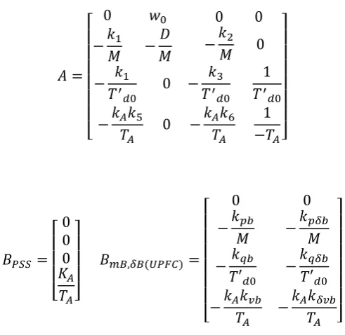 Figure 1. Block Diagram of Power System 