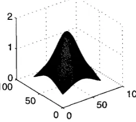 Table 1 Monte Carlo and approximate computation 