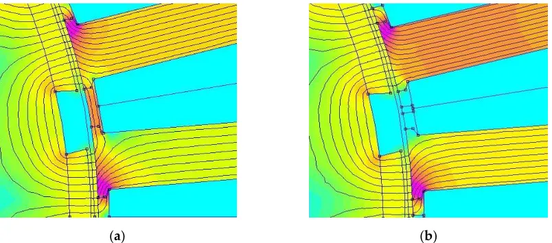 Figure 5. Effect of closed slots in back electromotive force (EMF). 