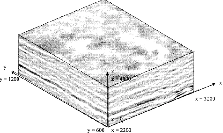 Fig. 3.Interpreted segments in data slice at z = 912.