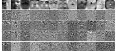 Figure 8.  RGB to Grayscale image 