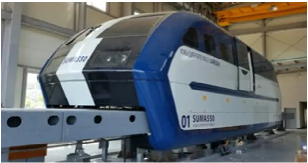 Figure 2. High-speed maglev based on the LSM. 