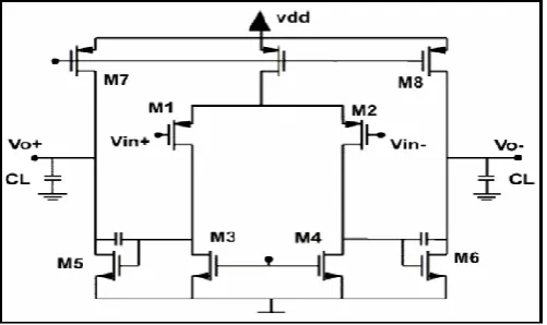 Figure 2. Two Stage Op-Amp 