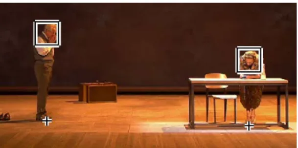 Figure 2: Input to the system are the upper body bounding boxes for each actor (shown with squares) and the points where the actors touch the stage floor (shown with cross markers).