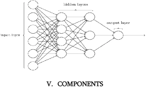 Fig 1. Simple atomic trigger and response 