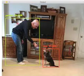 Figure 3: Real-Time object  Detection with Accuracy 