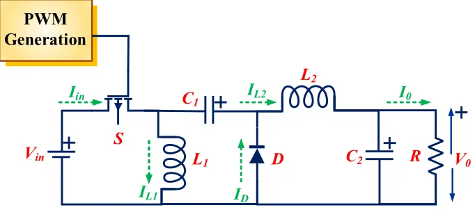 Figure 1. Luo converter circuit 