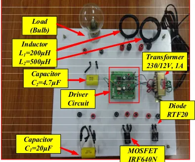 Table 1. Prototype Experimental Specification 
