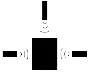 Figure 2.4.1 Application in measuring solid level 