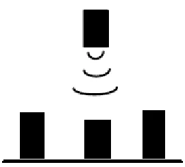 Figure 2.4.3 Application of ultrasonic in height difference 
