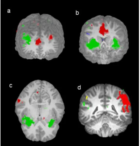 Figure 3Click here to download high resolution image